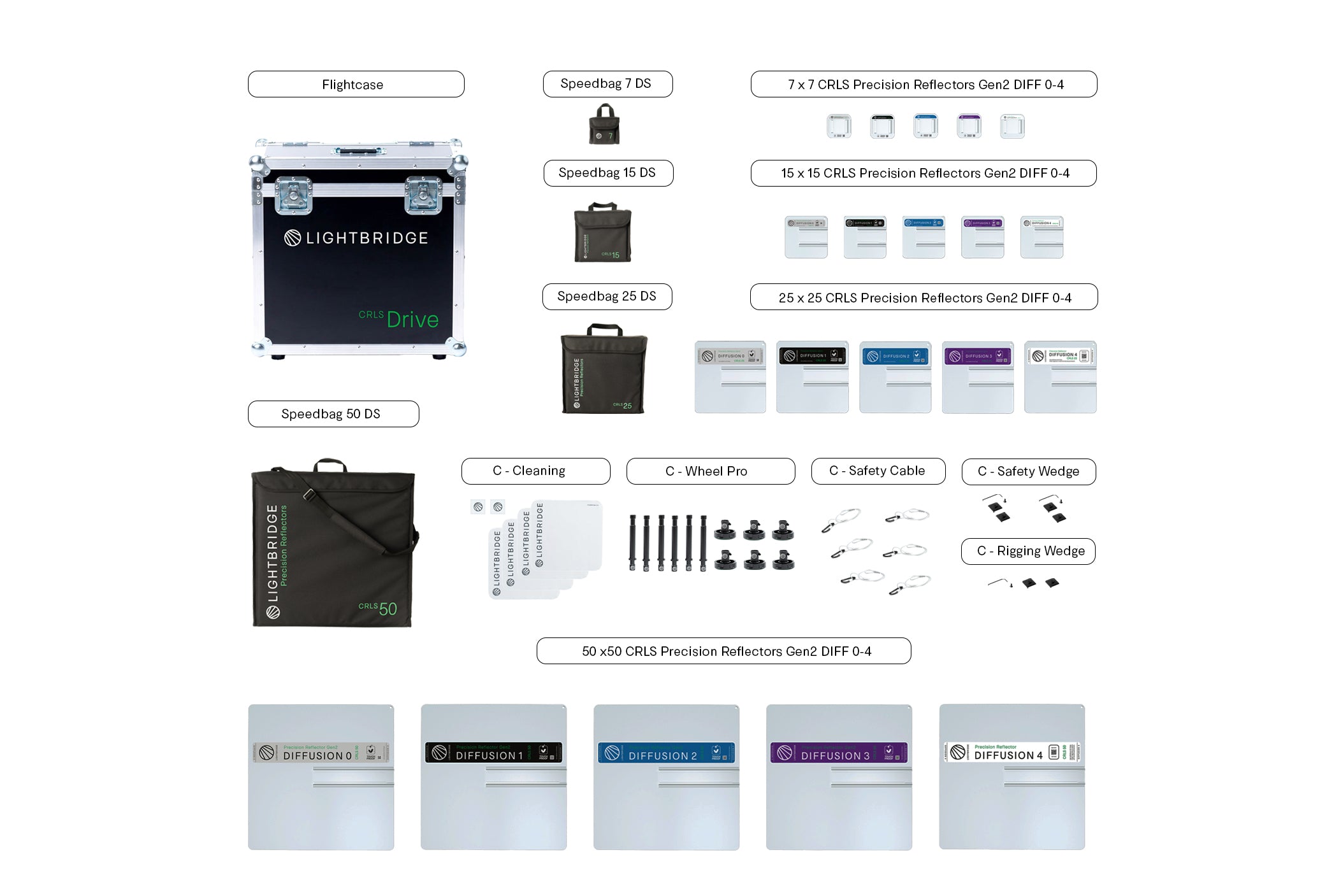 C0400031-03_Lightbridge-CRLS-precision-lighting-reflectorC-Drive+DS(Gen2)_2
