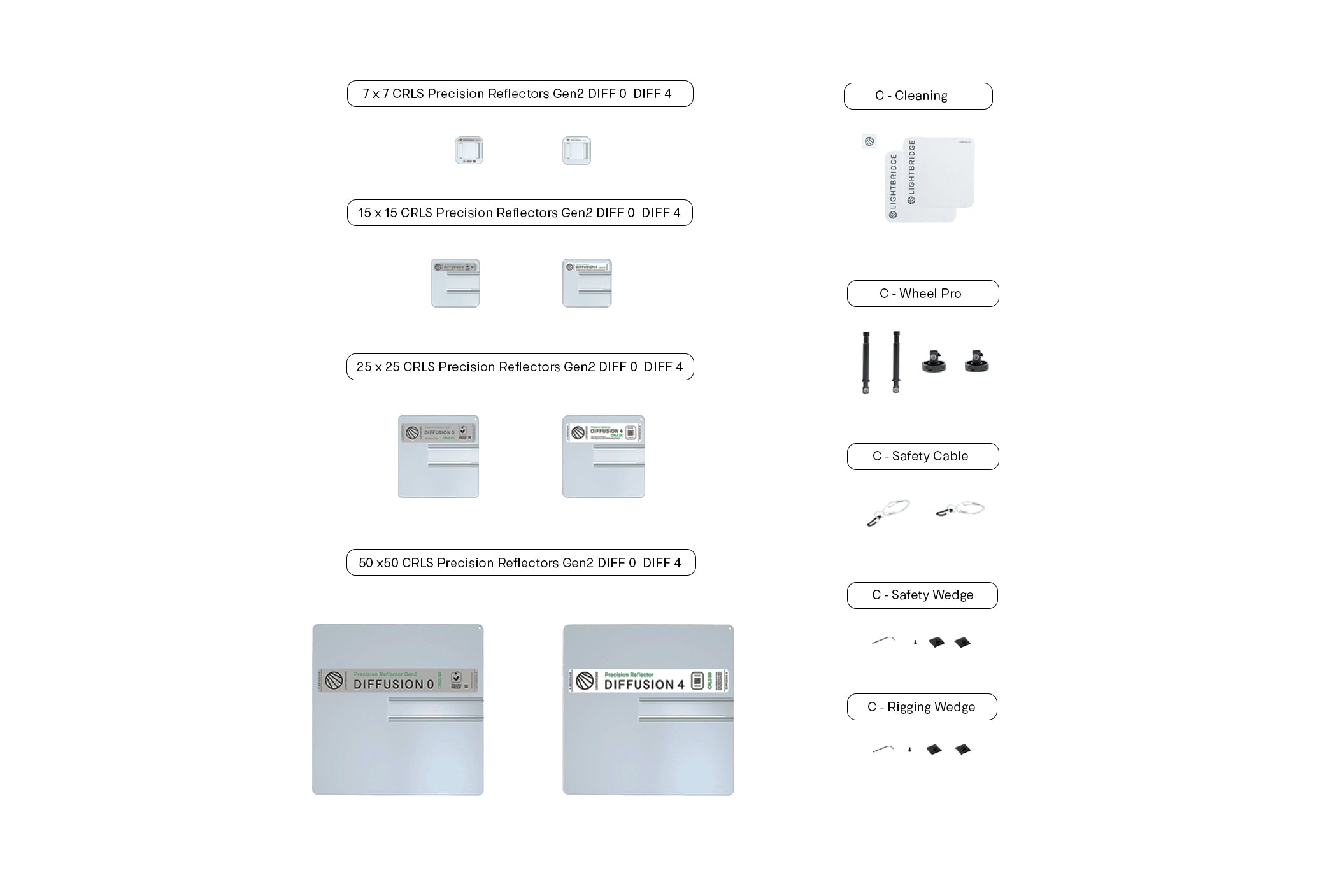 C0400100_Lightbridge-CRLS-precision-lighting-reflector_Core_DS(Gen2)_1
